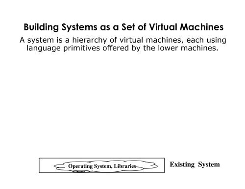 Design Goals & System Decomposition