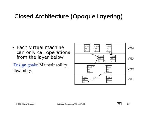 Design Goals & System Decomposition