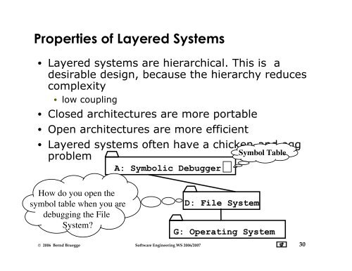 Design Goals & System Decomposition