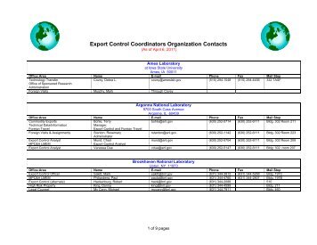 Export Control Coordinators Organization Contacts - Acquisition ...