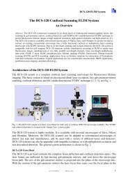 The DCS-120 Confocal Scanning FLIM System - Becker & Hickl GmbH