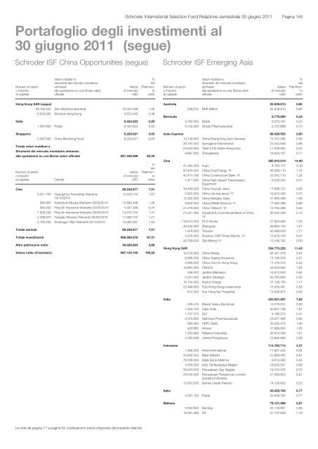 Relazione semestrale