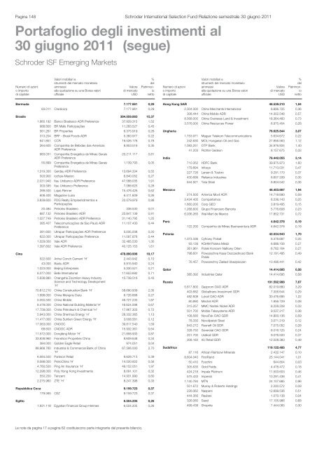 Relazione semestrale