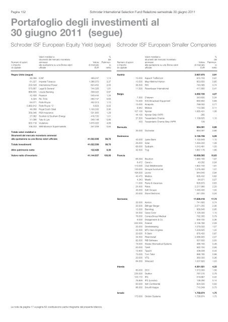 Relazione semestrale