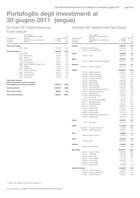 Relazione semestrale