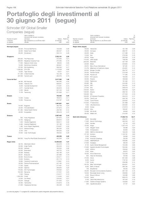 Relazione semestrale