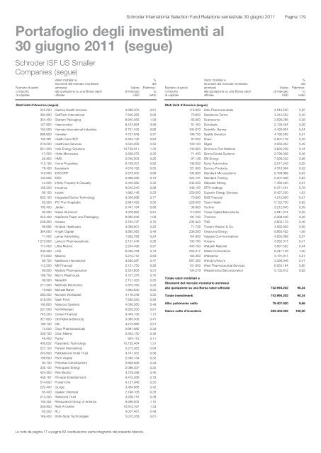 Relazione semestrale