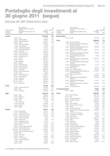 Relazione semestrale