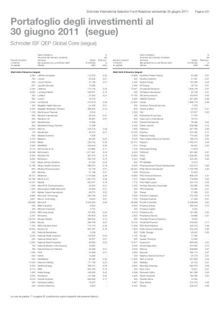 Relazione semestrale