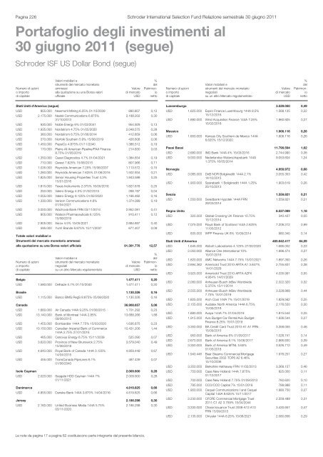 Relazione semestrale