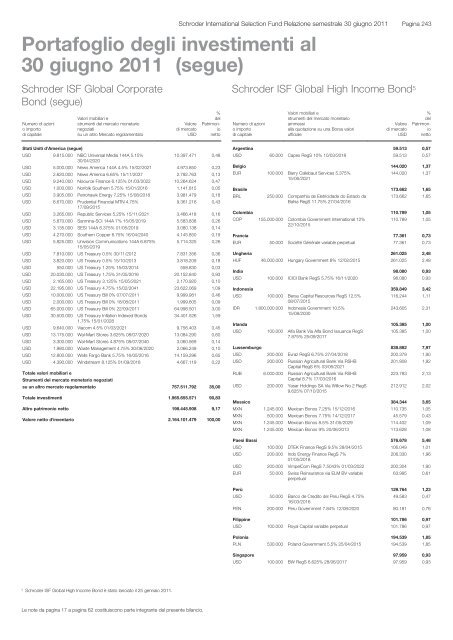 Relazione semestrale