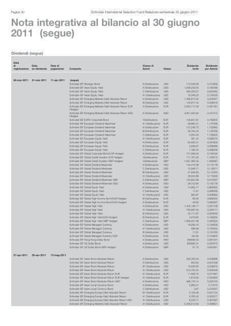 Relazione semestrale