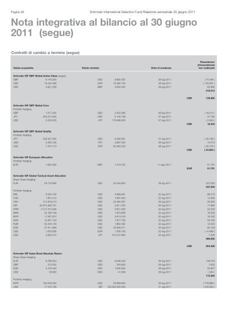 Relazione semestrale