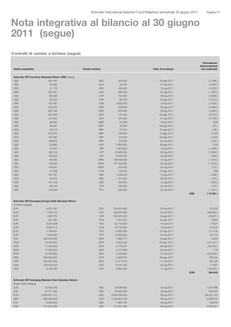 Relazione semestrale