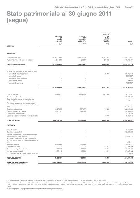 Relazione semestrale