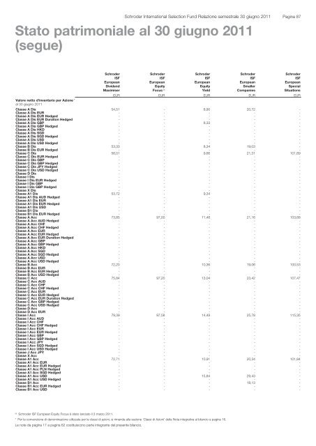 Relazione semestrale