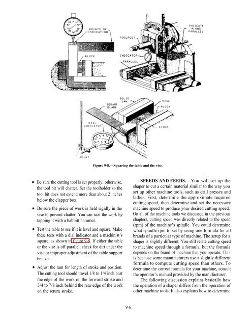 Machinery Repairman