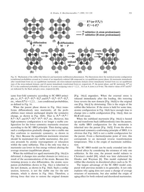 Recent developments in the research of shape memory alloys