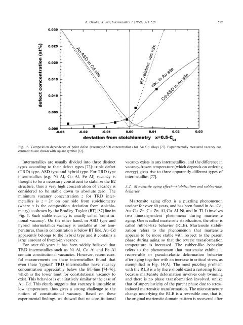 Recent developments in the research of shape memory alloys