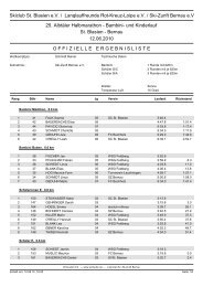 Ergebnisliste - AlbtÃ¤ler Halbmarathon