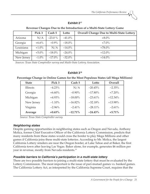 Chapter 1 General Government - The California Performance Review