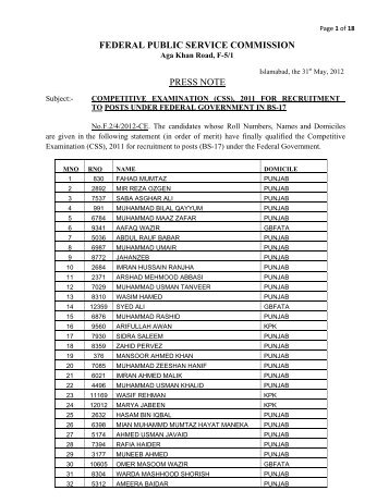 CSS Final Result 2011 - ilmkidunya