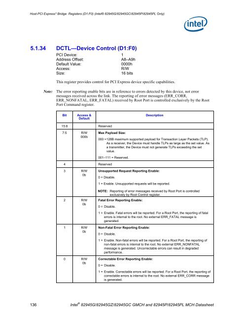 Intel® 945G/945GZ/945GC/ 945P/945PL Express Chipset Family ...