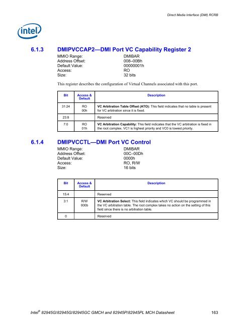 Intel® 945G/945GZ/945GC/ 945P/945PL Express Chipset Family ...