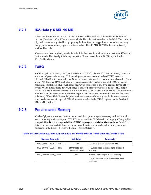 Intel® 945G/945GZ/945GC/ 945P/945PL Express Chipset Family ...