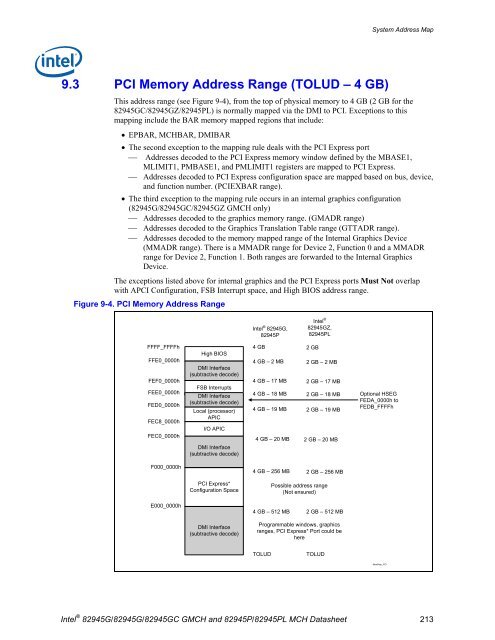 Intel® 945G/945GZ/945GC/ 945P/945PL Express Chipset Family ...