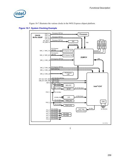 Intel® 945G/945GZ/945GC/ 945P/945PL Express Chipset Family ...