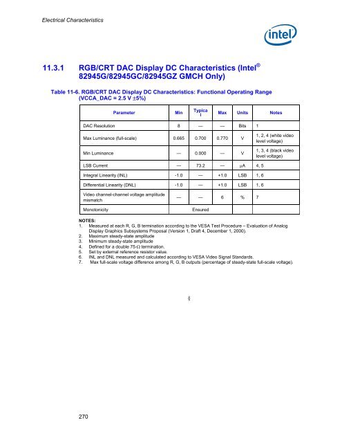 Intel® 945G/945GZ/945GC/ 945P/945PL Express Chipset Family ...