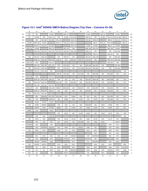 Intel® 945G/945GZ/945GC/ 945P/945PL Express Chipset Family ...