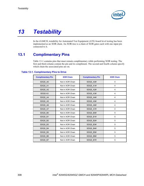 Intel® 945G/945GZ/945GC/ 945P/945PL Express Chipset Family ...