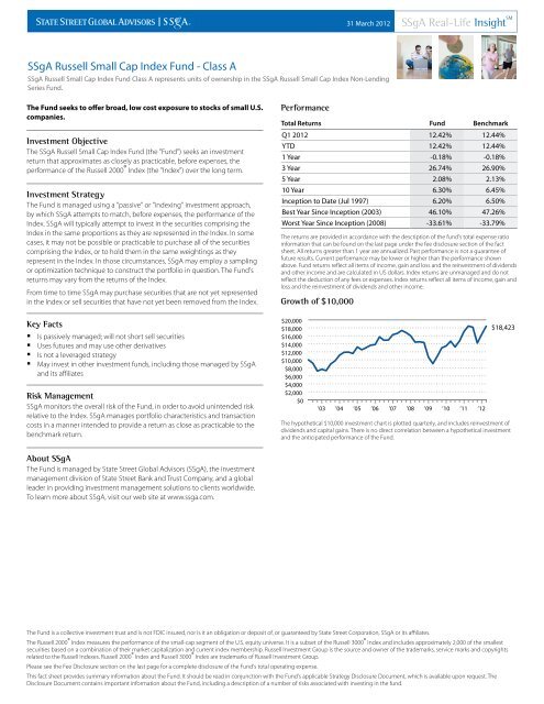 Small Cap Index Fund