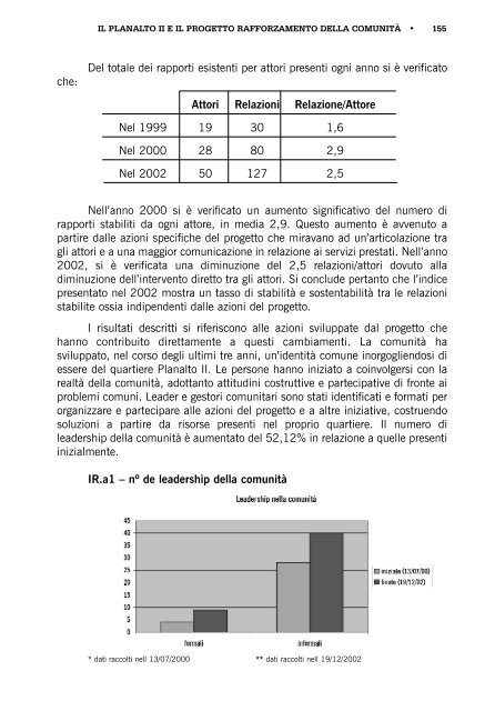 Pobreza e PatrimÃ´nio - Avsi