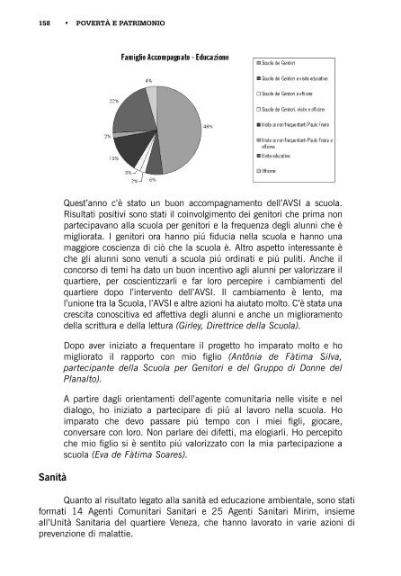 Pobreza e PatrimÃ´nio - Avsi