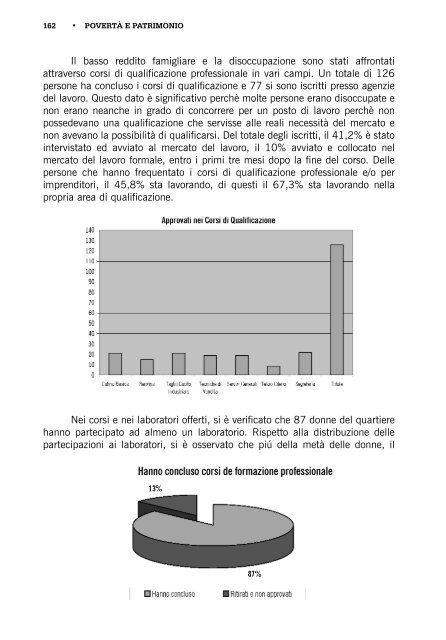 Pobreza e PatrimÃ´nio - Avsi