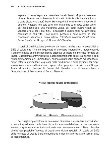 Pobreza e PatrimÃ´nio - Avsi