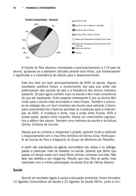 Pobreza e PatrimÃ´nio - Avsi