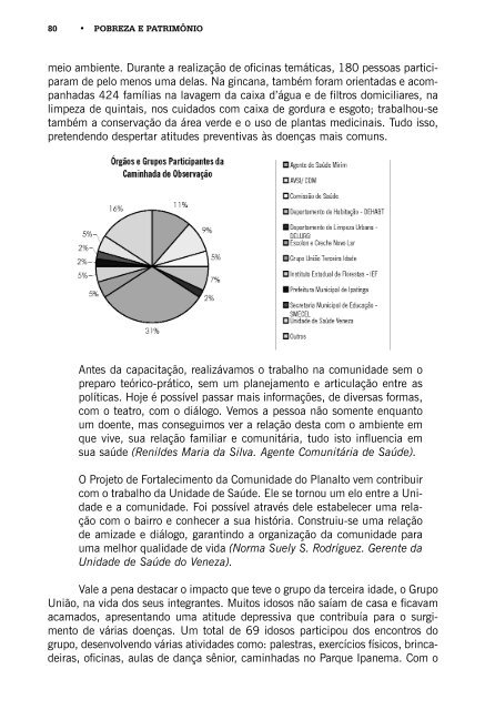 Pobreza e PatrimÃ´nio - Avsi