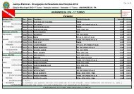 Justiça Eleitoral - Divulgação de Resultado das Eleições 2012 ...