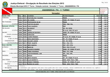 Justiça Eleitoral - Divulgação de Resultado das Eleições 2012 ...