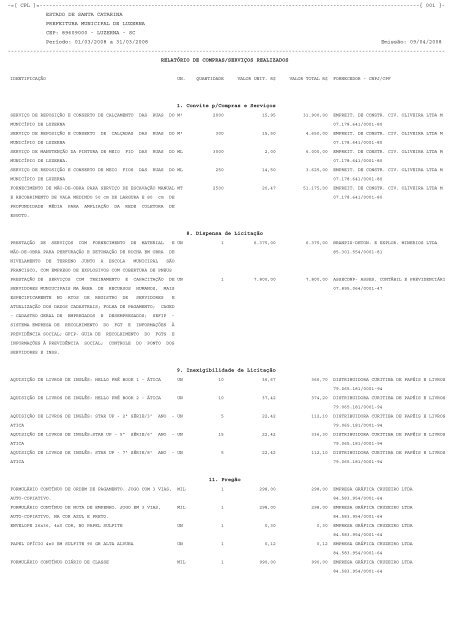 Relatório de Compras por Período - AMMOC