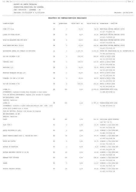 Relatório de Compras por Período - AMMOC