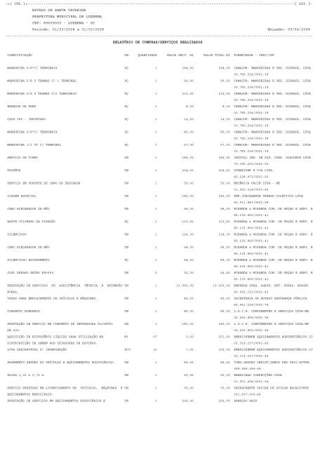 Relatório de Compras por Período - AMMOC