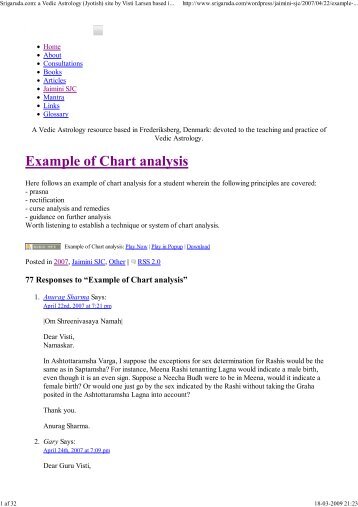 Example of Chart analysis - Visti Larsen