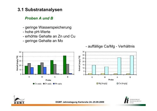 Chlorotische Pflanzen in Torfsubstraten - Deutsche Gesellschaft für ...