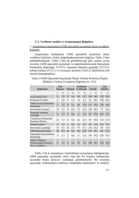 8. Ulusal Pazarlama Kongresi Kongre Bildiri Kitabı - İktisadi ve İdari ...