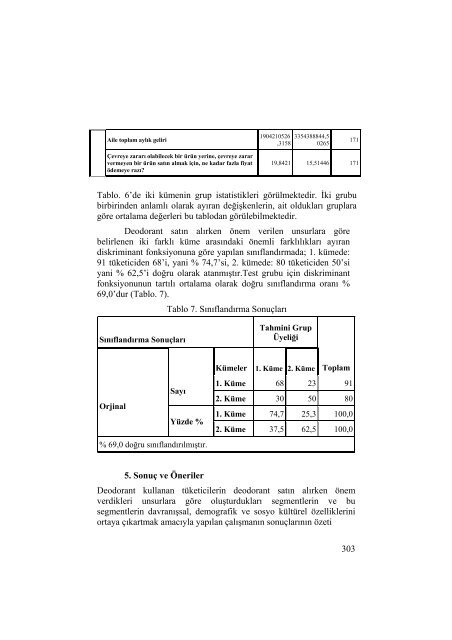 8. Ulusal Pazarlama Kongresi Kongre Bildiri Kitabı - İktisadi ve İdari ...